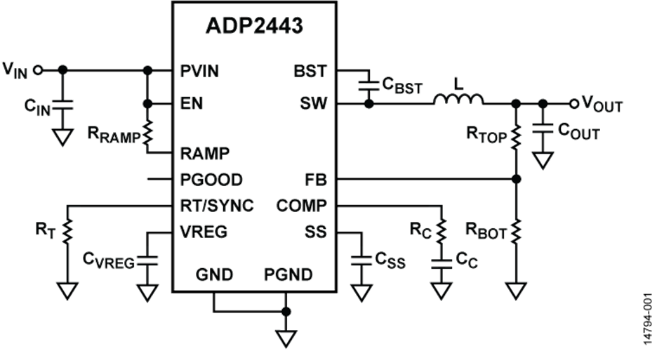 ADP2443ACPZN-R7同步降壓DC-DC穩(wěn)壓器