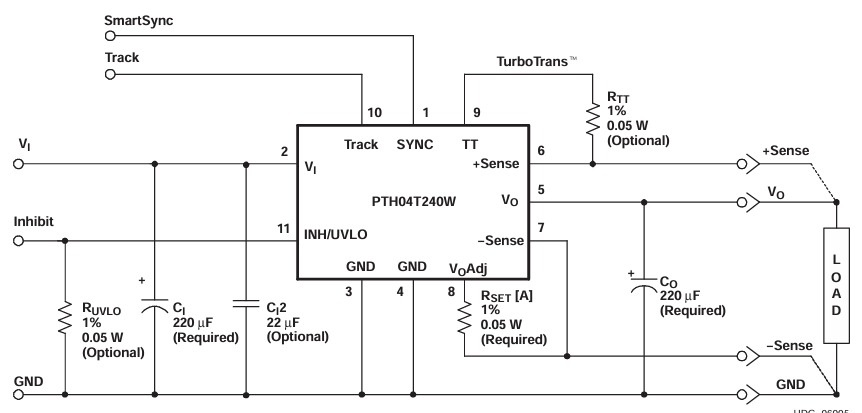 PT32Y003F4X6DYR微控制器(MCU)現(xiàn)貨供應(yīng)