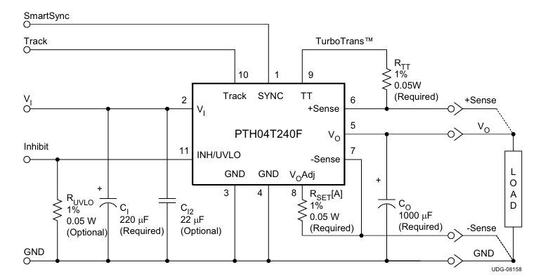 ?LWH04T240FAD替代PTH04T240FAD具有哪些優(yōu)勢？