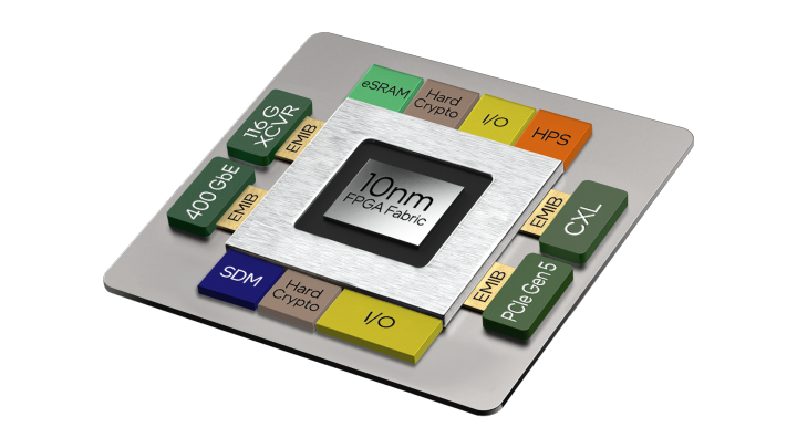5CEBA4F23C8NQS現(xiàn)場可編程門陣列（FPGA）芯片
